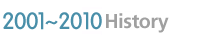 2000 History