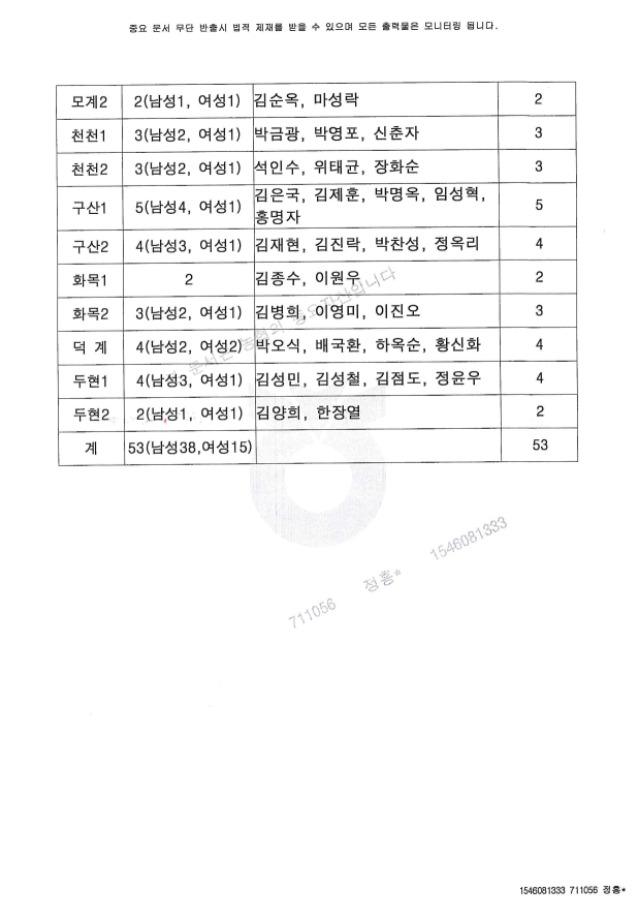 ���ǿ� �ĺ��� ��� ����2.jpg