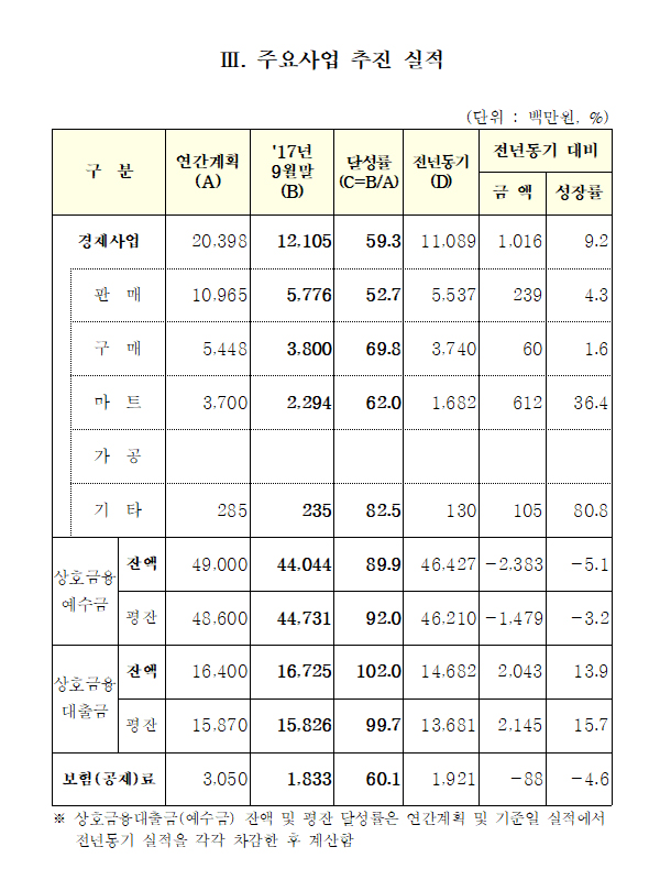 20170906.jpg