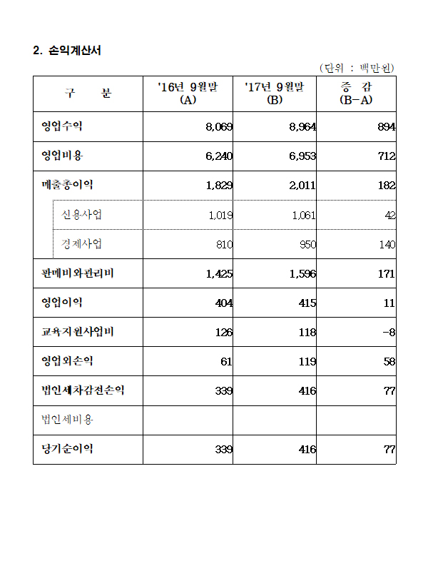 20170908.jpg